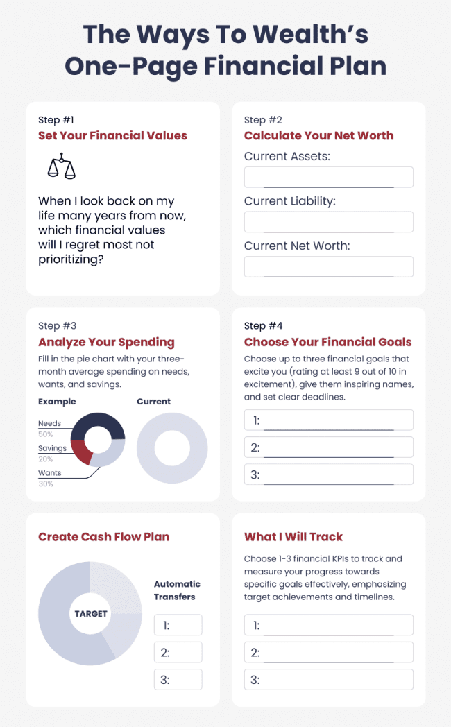 One Page Financial Plan Worksheet